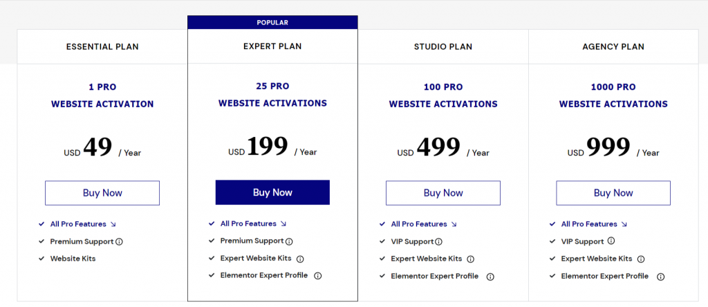 Elementor-Plugin-Pricing